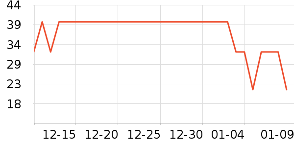 ���෽����ʳ��ʷ�۸�