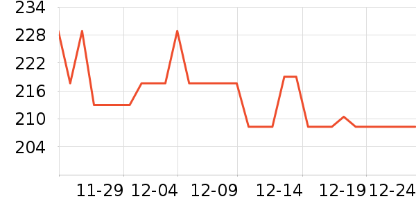 ę́���Ѿ���ʷ�۸�