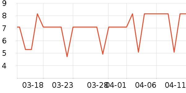 �ٲ�ζ�۽�/����/������ʷ�۸�