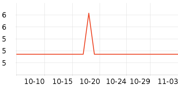 �ٲ�ζ�۽�/����/������ʷ�۸�