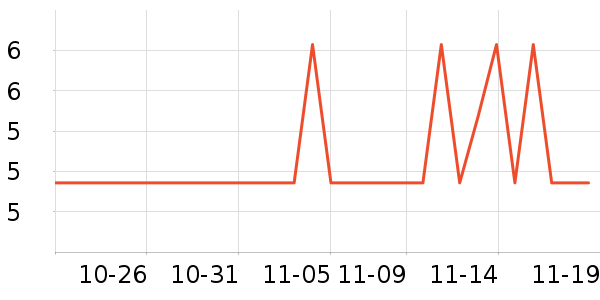 �ٲ�ζ�۽�/����/������ʷ�۸�