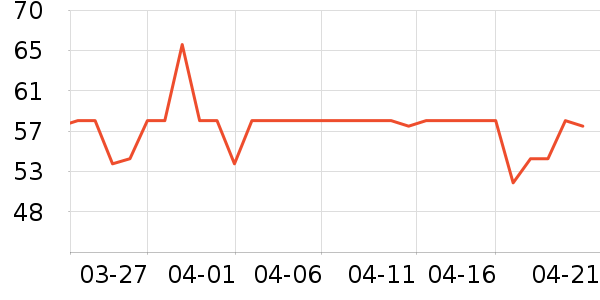 �ʾ���ţ����ʷ�۸�