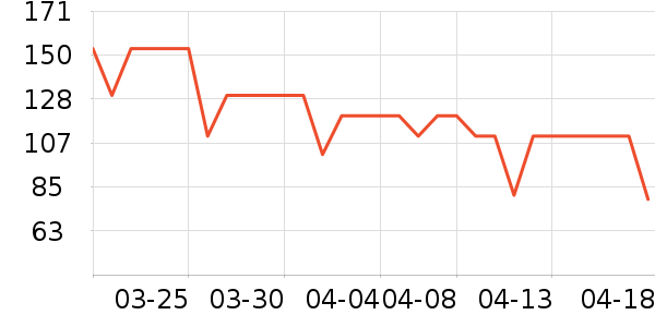 ������������/ӣ����ʷ�۸�