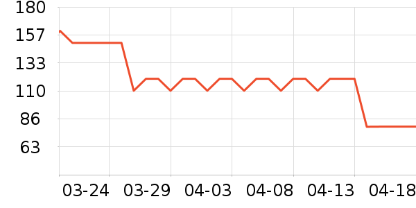 ������������/ӣ����ʷ�۸�