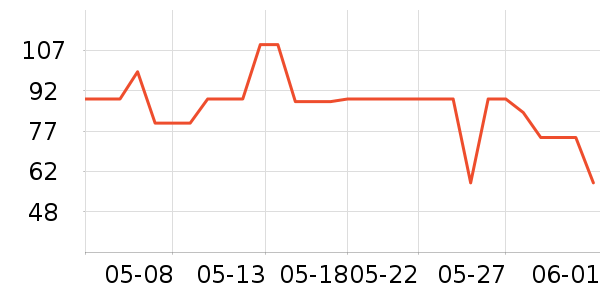 ��������������Ʒ��ʷ�۸�