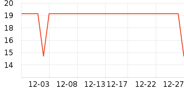 ������ɫ����ʷ�۸�