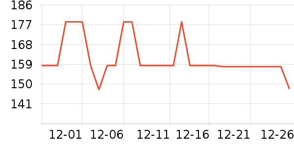 ������ʪ��ʷ�۸�