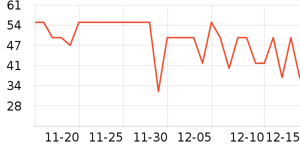 babycareʪ����ʷ�۸�