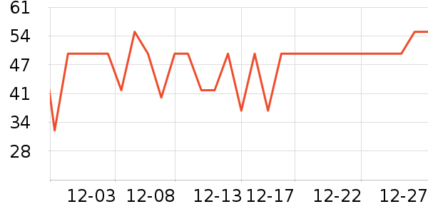 babycareʪ����ʷ�۸�
