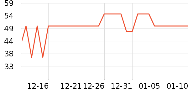 babycareʪ����ʷ�۸�