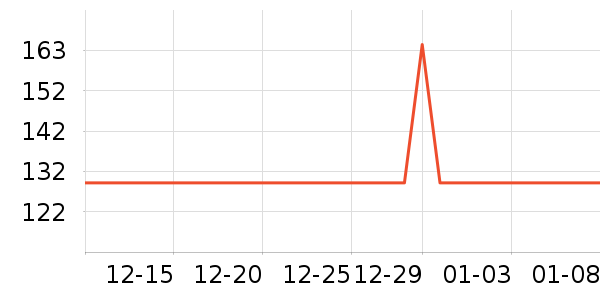 �������۱���ʷ�۸�