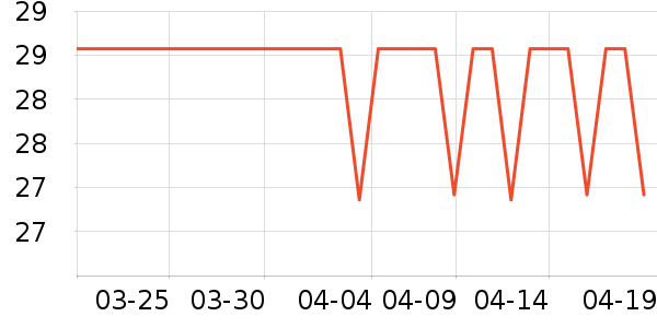 ������������ʷ�۸�