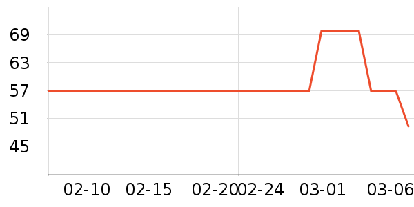 JUSSMINI������ʷ�۸�