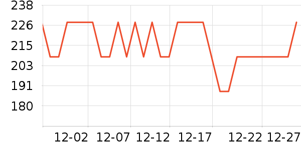 ����������/��ͯ������ʷ�۸�