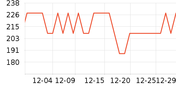 ����������/��ͯ������ʷ�۸�