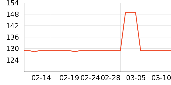 С��������/������/��ҩ����ʷ�۸�