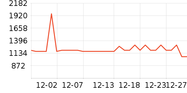 a2Ӥ���̷���ʷ�۸�