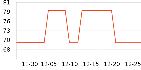 �����ֲ����ʷ�۸�