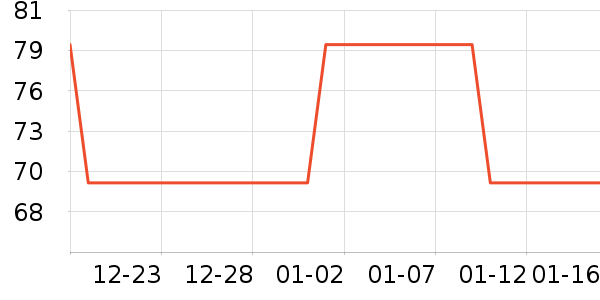 �����ʷ�۸�