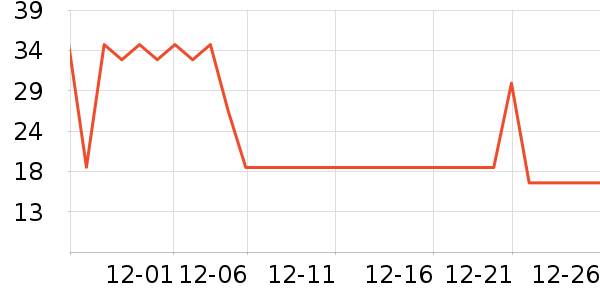 �ֿ��ֿ�ϴ��������ʷ�۸�