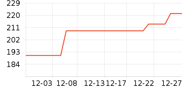 ��̩�綯������ʷ�۸�