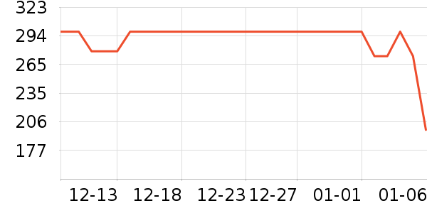 ���Ӱ׾���ʷ�۸�