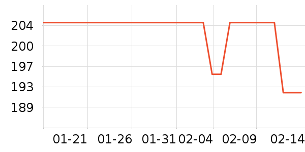 TAZD���������ʷ�۸�