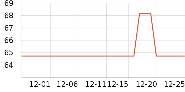 bebebus��ʪ��ʷ�۸�