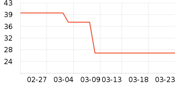 ���ּ�������ʷ�۸�