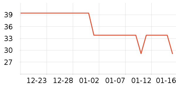 ���ּ�������ʷ�۸�