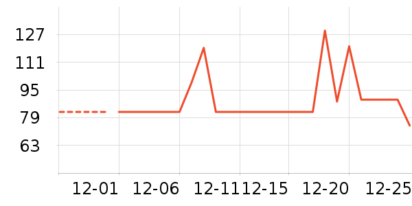 �ʳ�Ϻ����ʷ�۸�