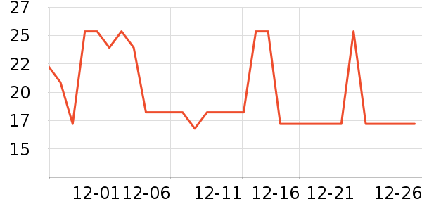 �ֿ��ֿ�ϴ��������ʷ�۸�