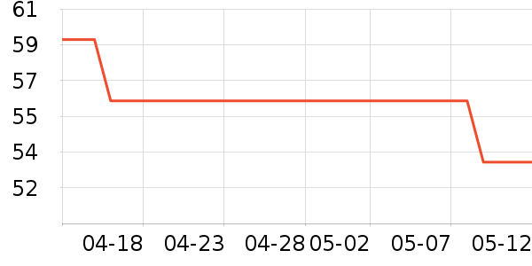 ŷʫ����Ĥ��ʷ�۸�