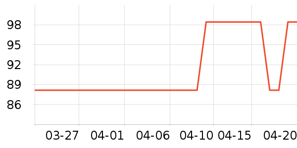 è������/��ϯ��ʷ�۸�