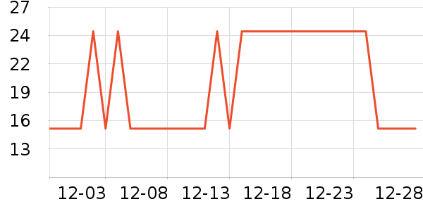 �����๤����ʷ�۸�