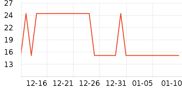 �����๤����ʷ�۸�