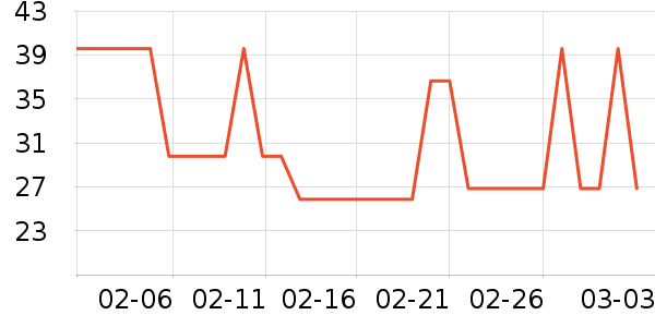 ���ּ�������ʷ�۸�