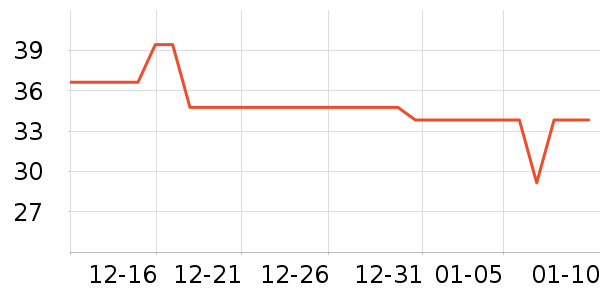 ���ּ�������ʷ�۸�