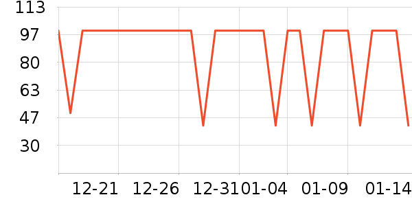 ��������ʳ��ά��ʷ�۸�