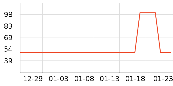 Ŧ��滭������ʷ�۸�