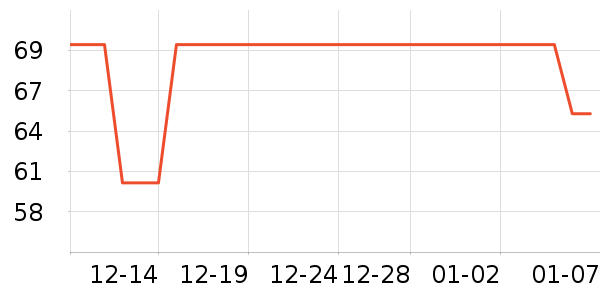 Ŧ��滭������ʷ�۸�