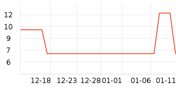 �����๤����ʷ�۸�