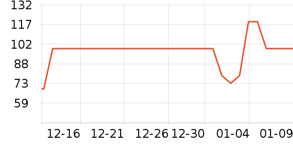 ����һͷţ��ͯ�̷���ʷ�۸�