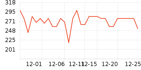 ����������/��ͯ������ʷ�۸�