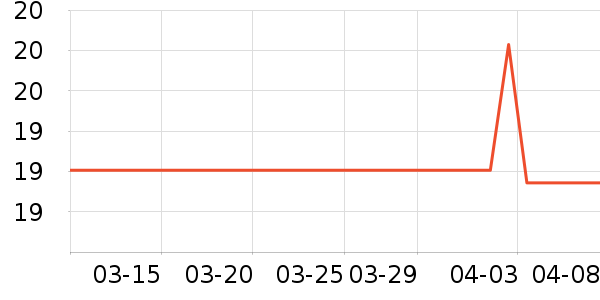 ����������������Ʒ��ʷ�۸�