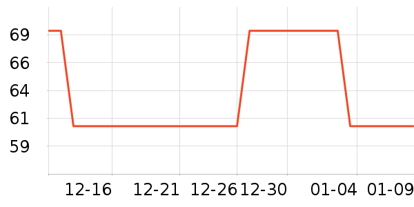 �����ֲ����ʷ�۸�