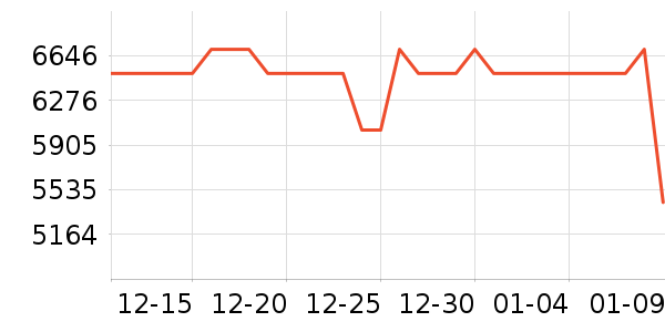 ��̩�Կ���ʷ�۸�