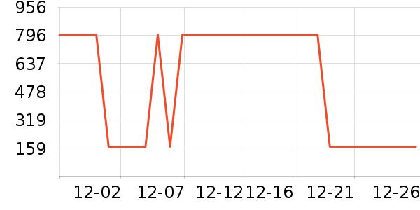 ����Һ�׾���ʷ�۸�