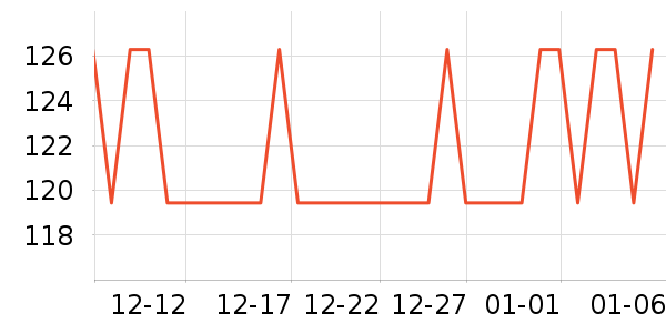 �ζร����/��ϯ��ʷ�۸�