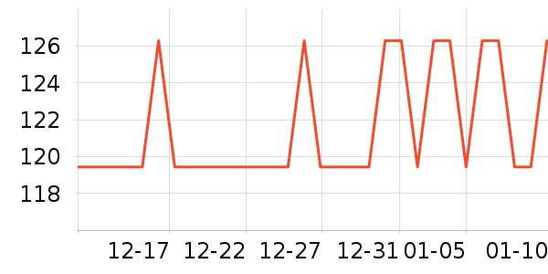 �ζร����/��ϯ��ʷ�۸�